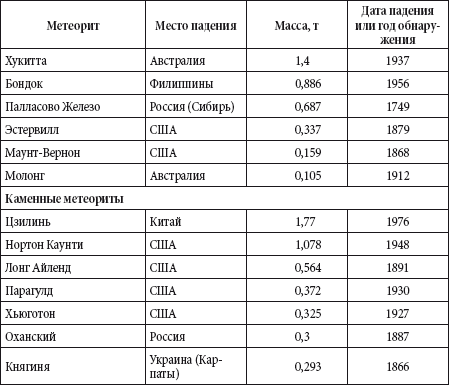 Краткий справочник необходимых знаний - i_072.png