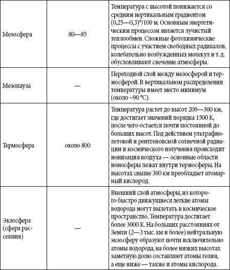 Краткий справочник необходимых знаний - i_077.png