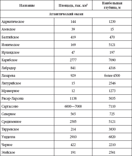 Краткий справочник необходимых знаний - i_090.png