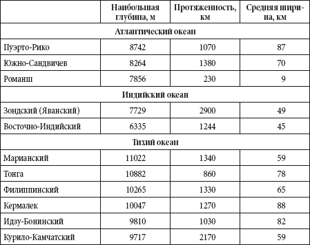 Краткий справочник необходимых знаний - i_094.png