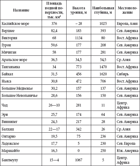 Краткий справочник необходимых знаний - i_097.png