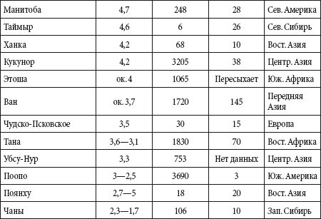 Краткий справочник необходимых знаний - i_099.png