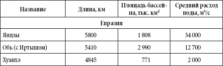 Краткий справочник необходимых знаний - i_100.png