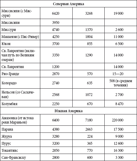 Краткий справочник необходимых знаний - i_103.png