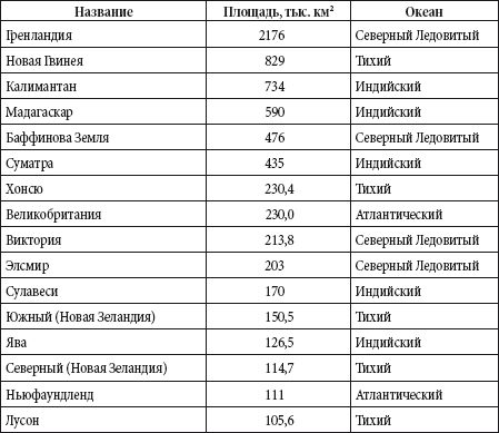 Краткий справочник необходимых знаний - i_107.png