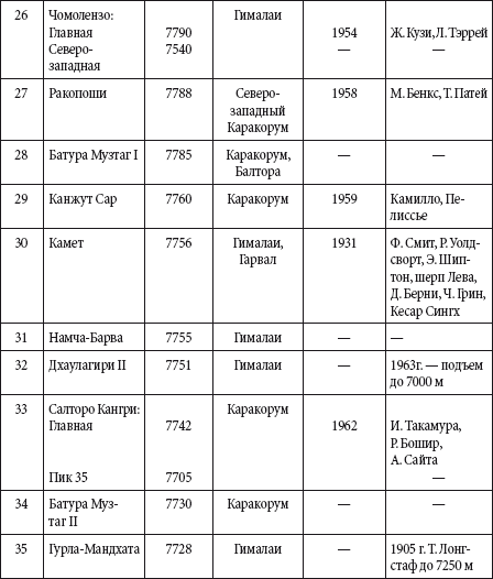 Краткий справочник необходимых знаний - i_115.png