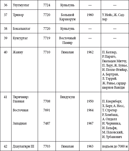 Краткий справочник необходимых знаний - i_116.png