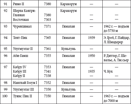 Краткий справочник необходимых знаний - i_122.png