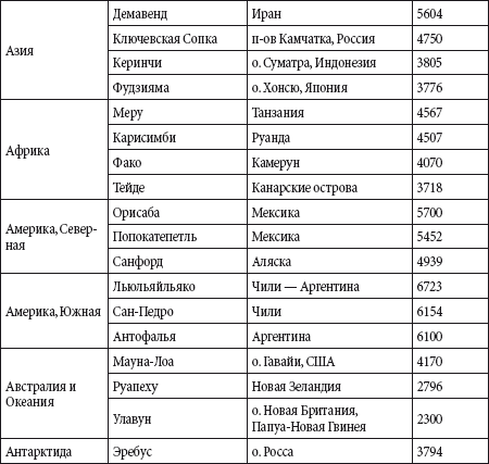 Краткий справочник необходимых знаний - i_124.png