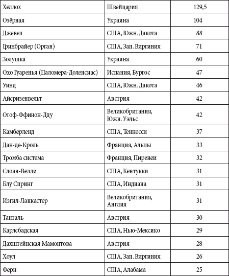 Краткий справочник необходимых знаний - i_126.png