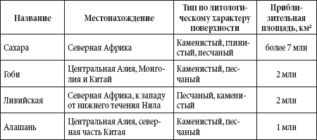 Краткий справочник необходимых знаний - i_128.png