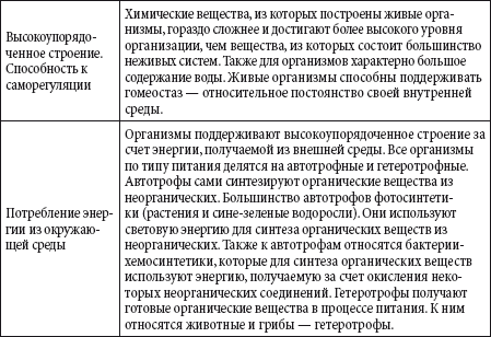 Краткий справочник необходимых знаний - i_137.png