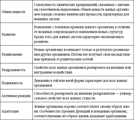 Краткий справочник необходимых знаний - i_138.png