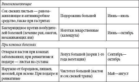 Краткий справочник необходимых знаний - i_148.png