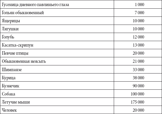 Краткий справочник необходимых знаний - i_159.png