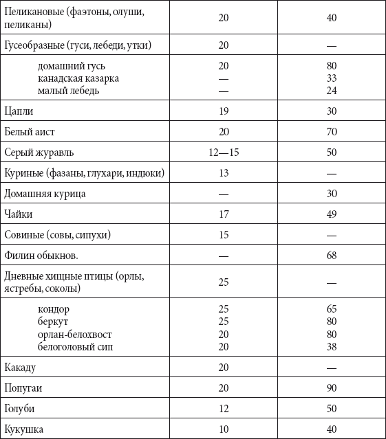 Краткий справочник необходимых знаний - i_161.png