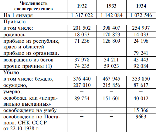 Почему ненавидят Сталина? Враги России против Вождя - i_003.png