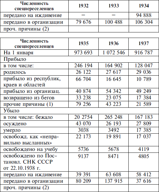 Почему ненавидят Сталина? Враги России против Вождя - i_004.png