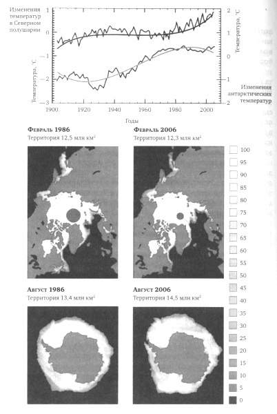 Леденящие звезды. Новая теория глобальных изменений климата - i_007.jpg