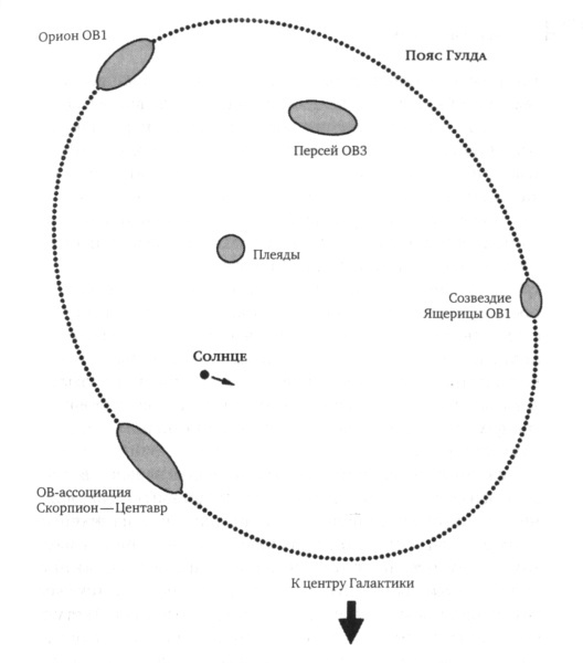 Леденящие звезды. Новая теория глобальных изменений климата - i_014.jpg