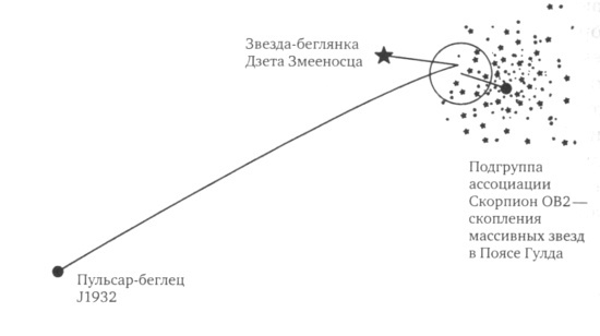 Леденящие звезды. Новая теория глобальных изменений климата - i_015.jpg