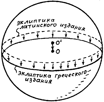 Введение в новую хронологию. Какой сейчас век? - i_012.png