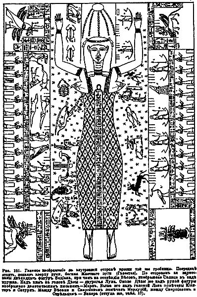 Введение в новую хронологию. Какой сейчас век? - i_043.png