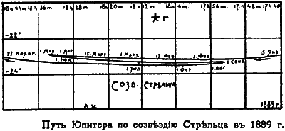 Введение в новую хронологию. Какой сейчас век? - i_059.png