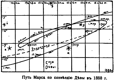 Введение в новую хронологию. Какой сейчас век? - i_060.png