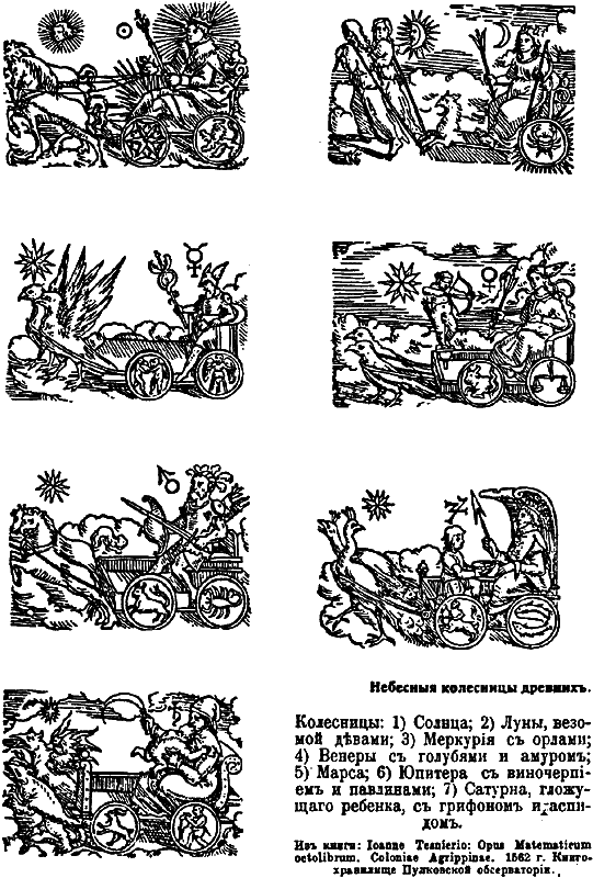 Введение в новую хронологию. Какой сейчас век? - i_062.png