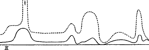 Введение в новую хронологию. Какой сейчас век? - i_106.png