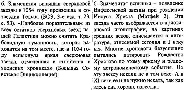 Введение в новую хронологию. Какой сейчас век? - i_151.png