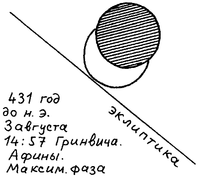 Введение в новую хронологию. Какой сейчас век? - i_166.png