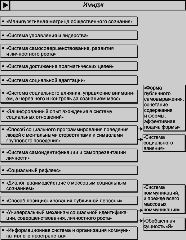 Имидж: розыгрыш или код доступа? - i_002.png