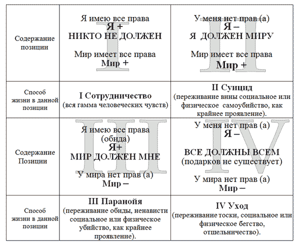 Средство от бедности - pic001.png