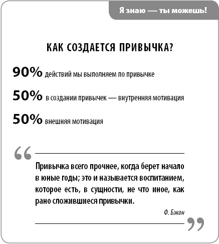 Создавай! Хорошие привычки за 30 дней - _04.png