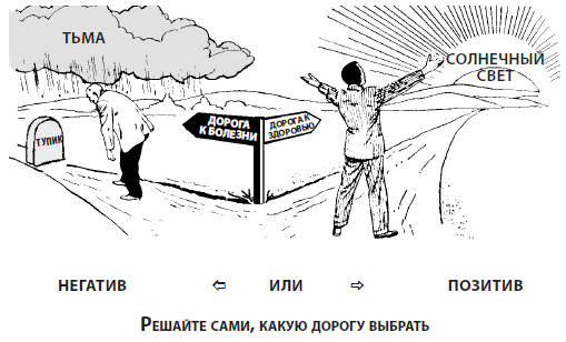 Здоровое сердце. Уникальная программа оздоровления сердечно-сосудистой системы - i_002.png