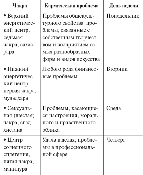 Большая книга женского здоровья - i_002.png