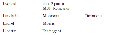 Величайшее морское сражение Первой Мировой. Ютландский бой - i_027.png