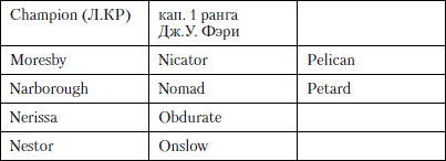 Величайшее морское сражение Первой Мировой. Ютландский бой - i_028.png