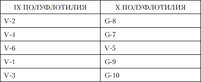 Величайшее морское сражение Первой Мировой. Ютландский бой - i_040.png