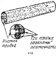 Фокусы на эстраде - image102.png