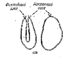 Фокусы на эстраде - image138.png