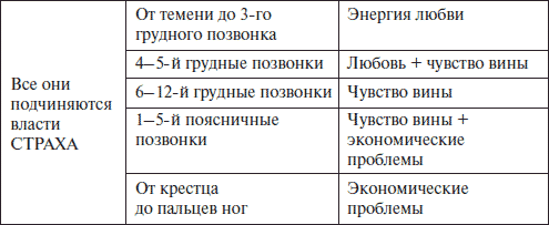 Большая книга о здоровье - i_001.png