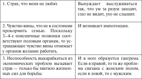 Большая книга о здоровье - i_002.png