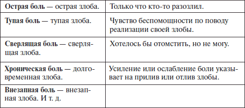 Большая книга о здоровье - i_004.png