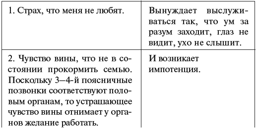 Главная книга о здоровье - _020_2.png