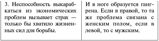 Главная книга о здоровье - _021.png