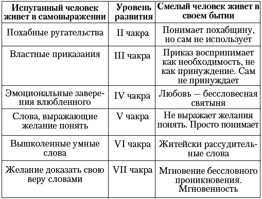 Прощаю себе. В 2 тт. Том 2 - i_003.png