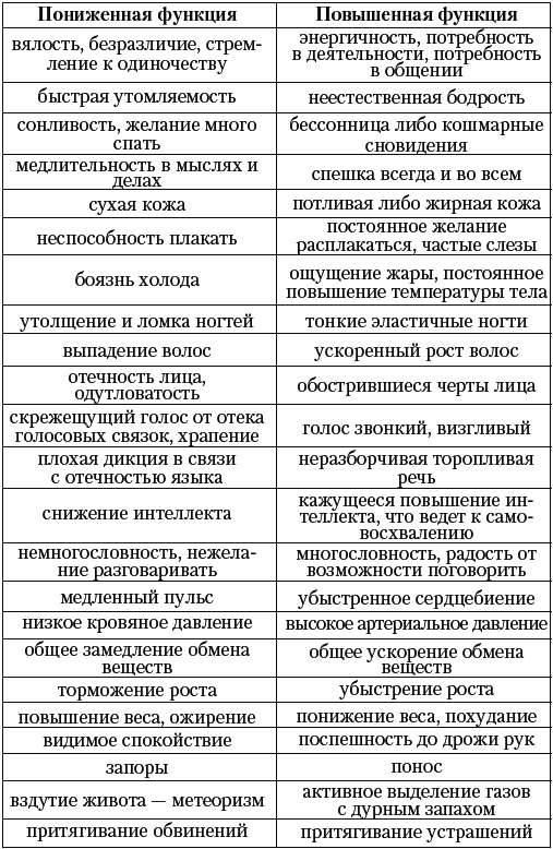 Прощаю себе. В 2 тт. Том 2 - i_004.png